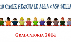GRADUATORIA VOLONTARIE SERVIZIO CIVILE REGIONALE 2014 – PROGETTO “VALORIZZARE LE DIFFERENZE E PROMUOVERE CITTADINANZE”